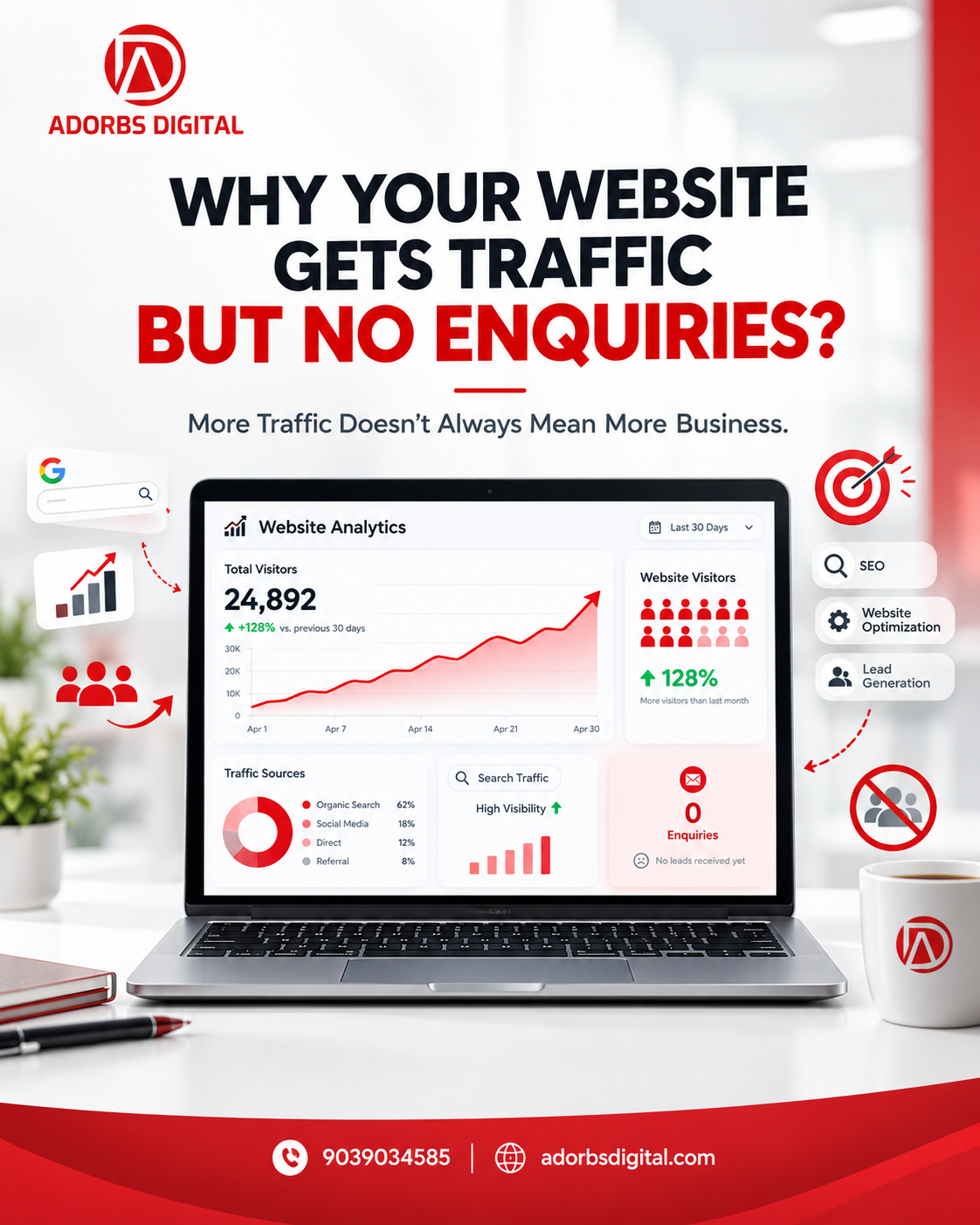 Why Your Website Gets Traffic but No Enquiries